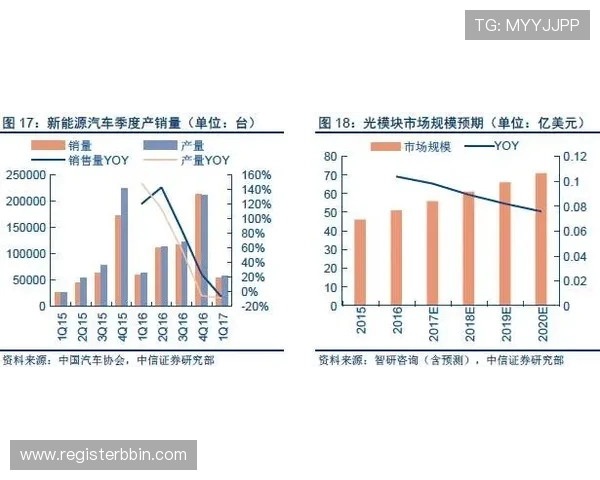 深入分析BBIN滚球盘的赔率变化与投注策略提升你的胜算